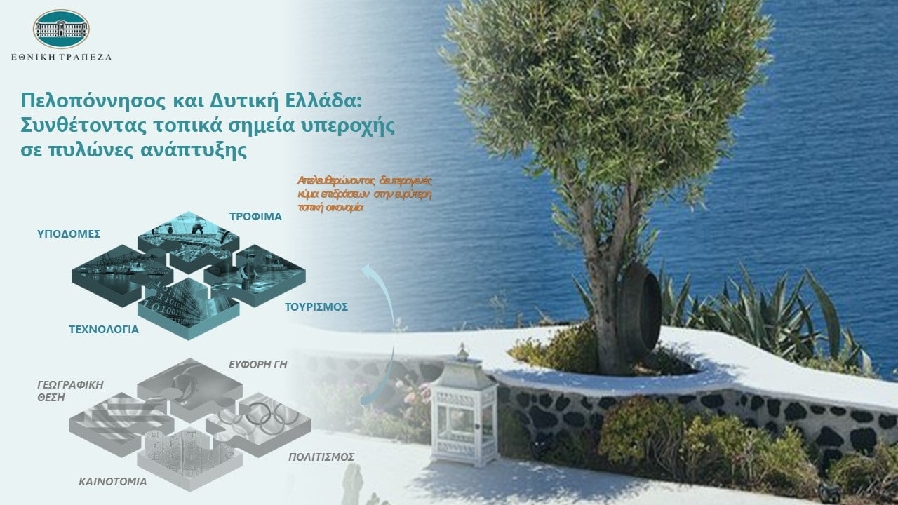 Δρόμοι Περιφερειακής Ανάπτυξης: Πελοπόννησος και Δυτική Ελλάδα