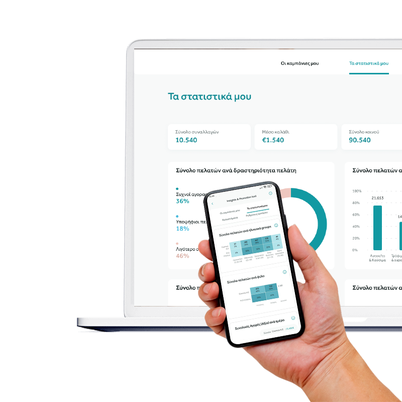 Insights & Promotion Tool