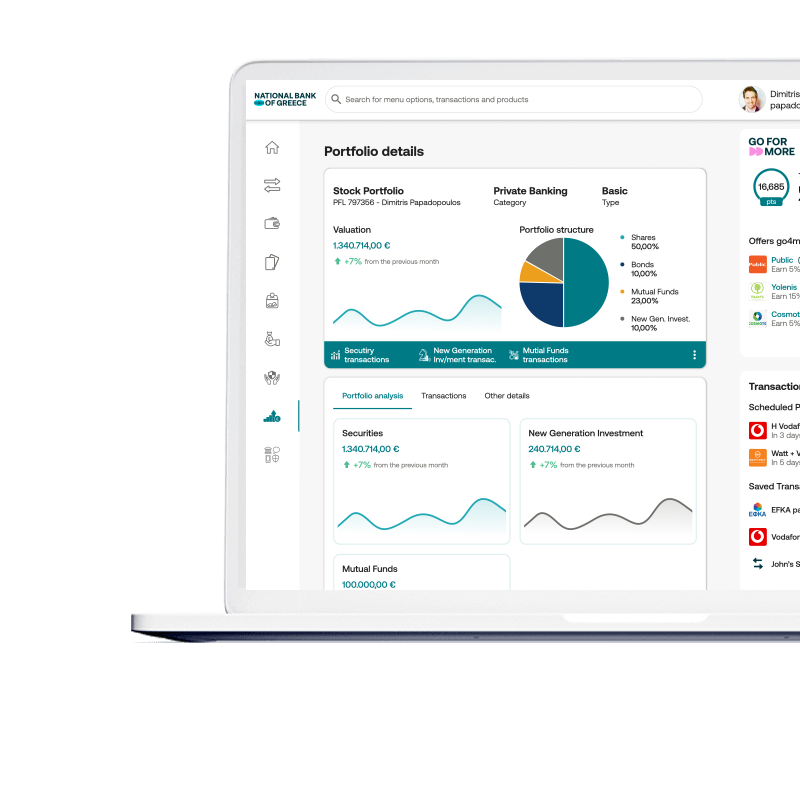 Mutual Funds Investment