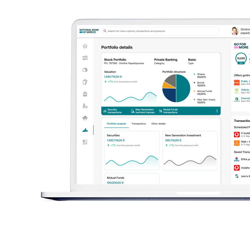Mutual Funds Investment