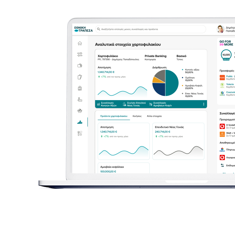 Επένδυση σε Αμοιβαία Κεφάλαια μέσω Internet Banking
